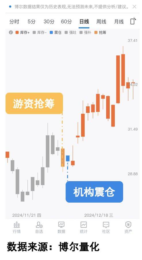 TRON投资骗局被揭发，已有超494人被骗！-九游体育官网