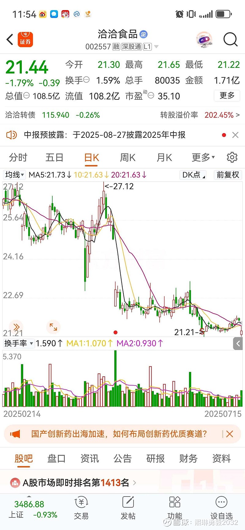 OP遭遇大幅下滑超73%，投资者恐慌性抛售！