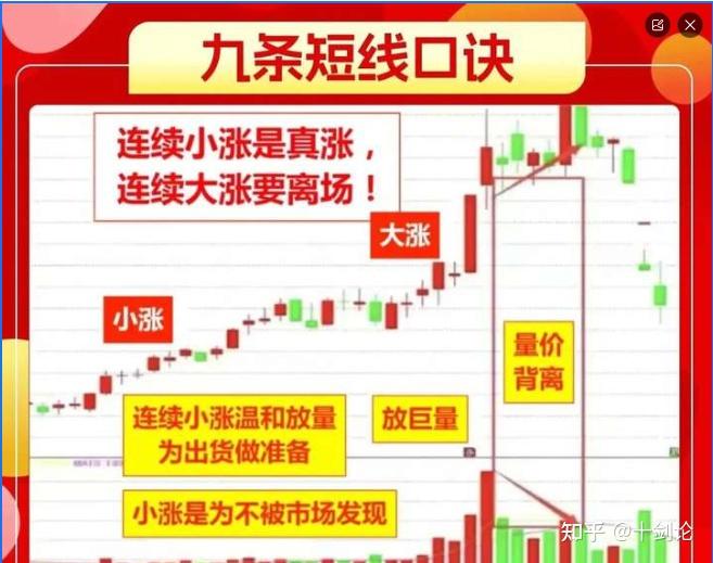 XRP冲破417美元大关，牛市是否已来临？的简单介绍-九游体育
