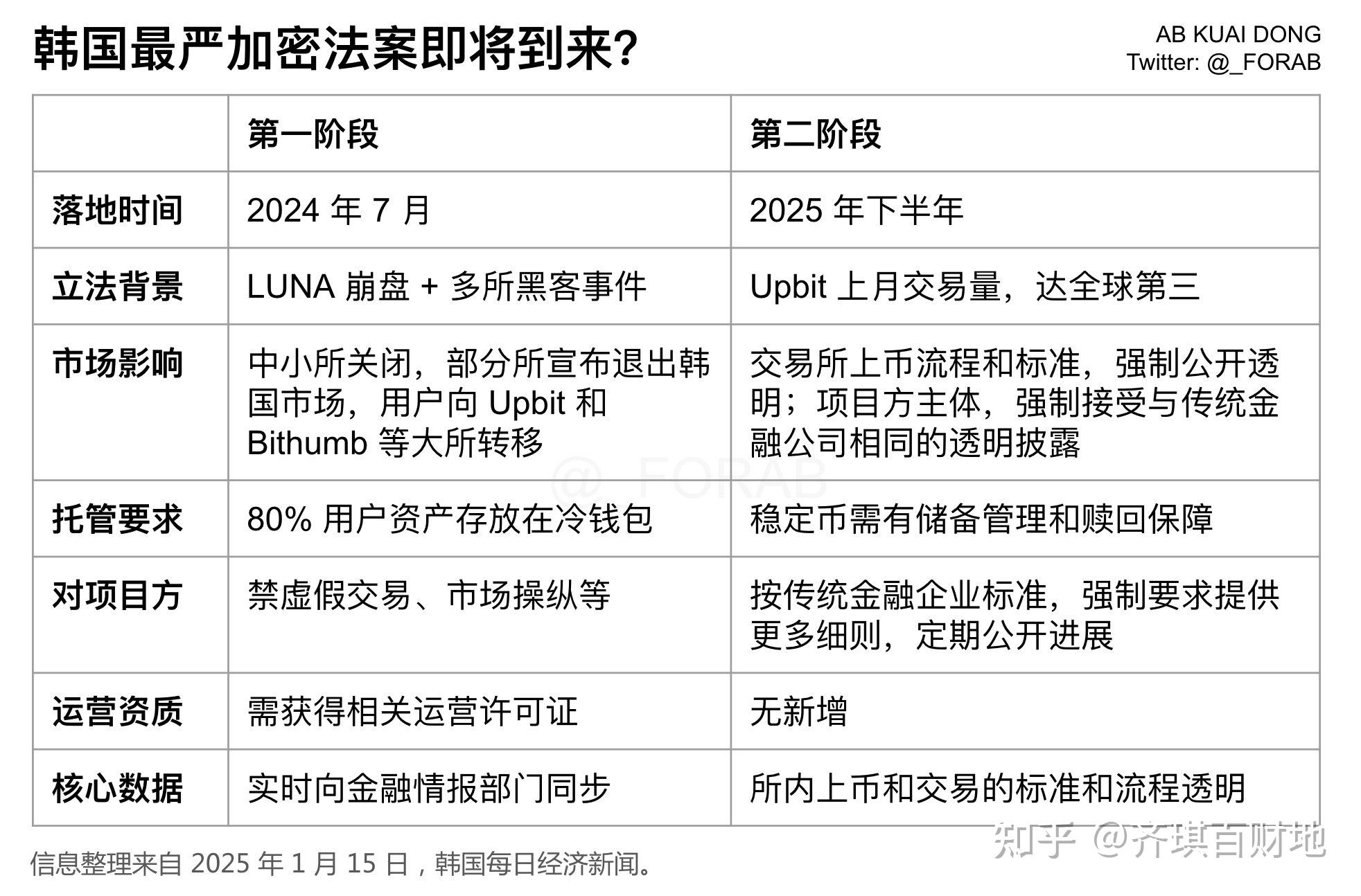 币安币创下年内新高，上扬幅高达22.56%，还能追吗？的简单介绍-九游体育