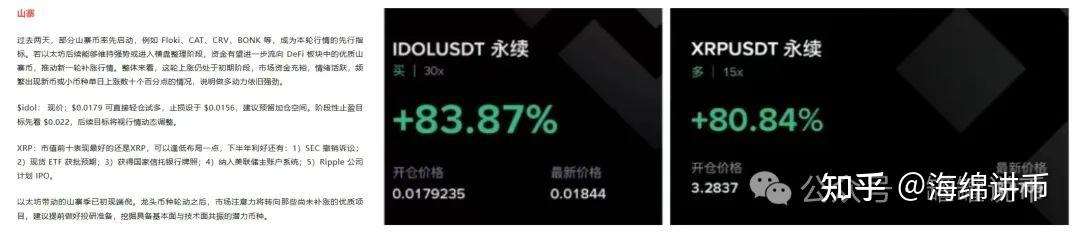 专家称LDO将在年底冲破USDT美元，引发引发关注-九游体育
