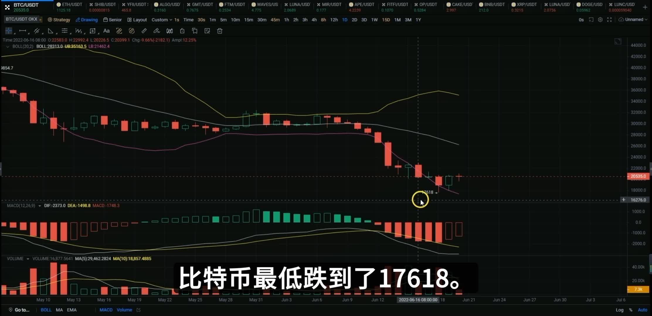 关于USDT再创新高，走高幅高达OP%，还是否还能入手？的信息-九游体育官网